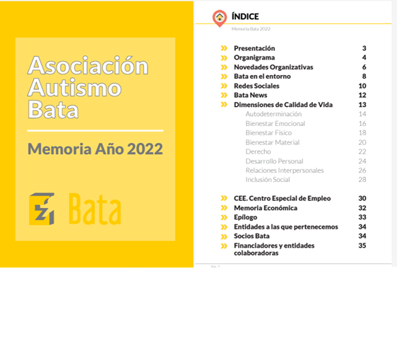 Presentamos la MEMORIA DE ACTIVIDADES 2022 de AUTISMO BATA